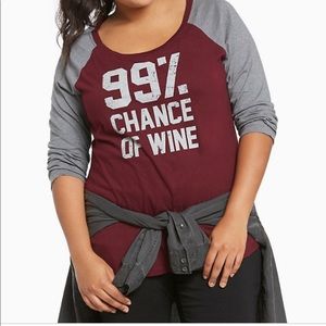 Torrid Wine Raglan 🍷